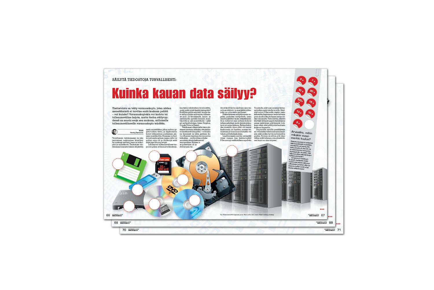 Data holdbarhed komfi 032016
